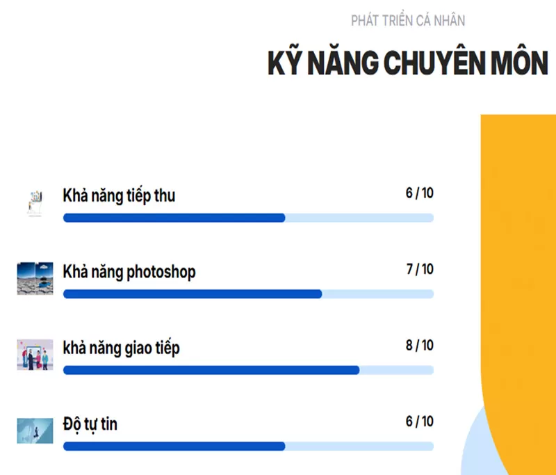 t&ecirc;n miền .ID.VN